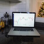candlestick chart