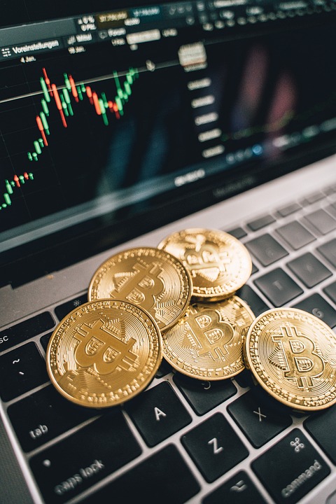 trading chart