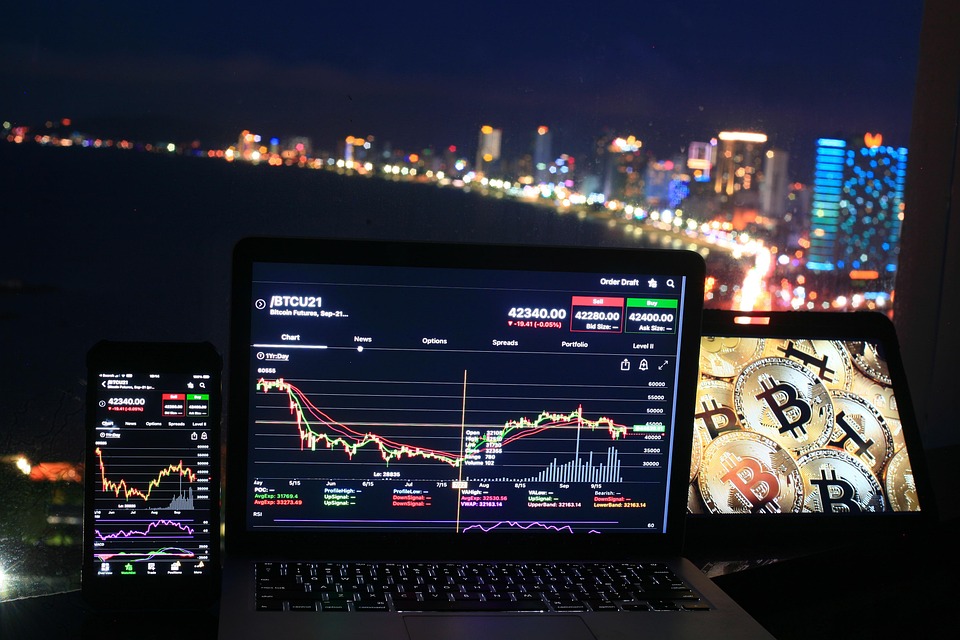 trading chart