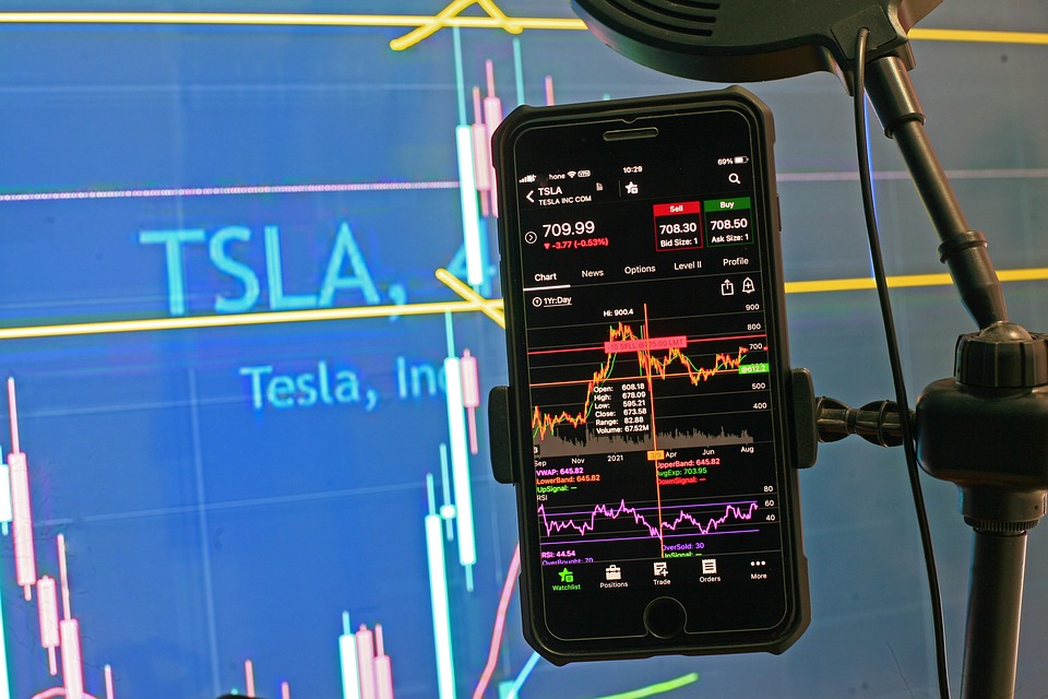 trading chart