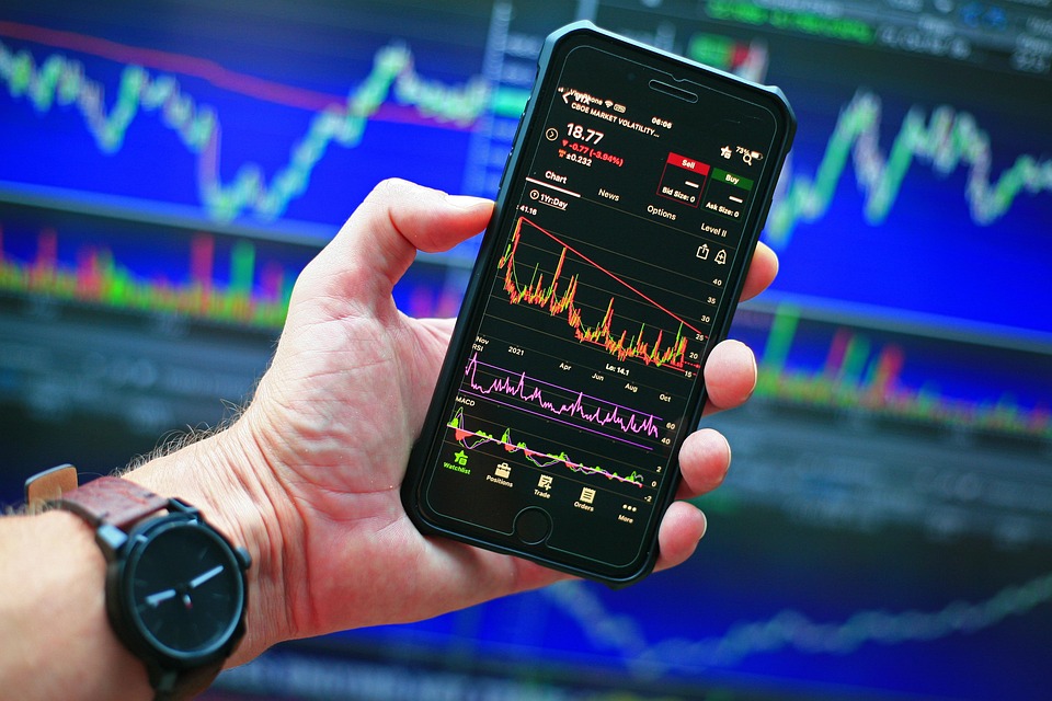 trading chart