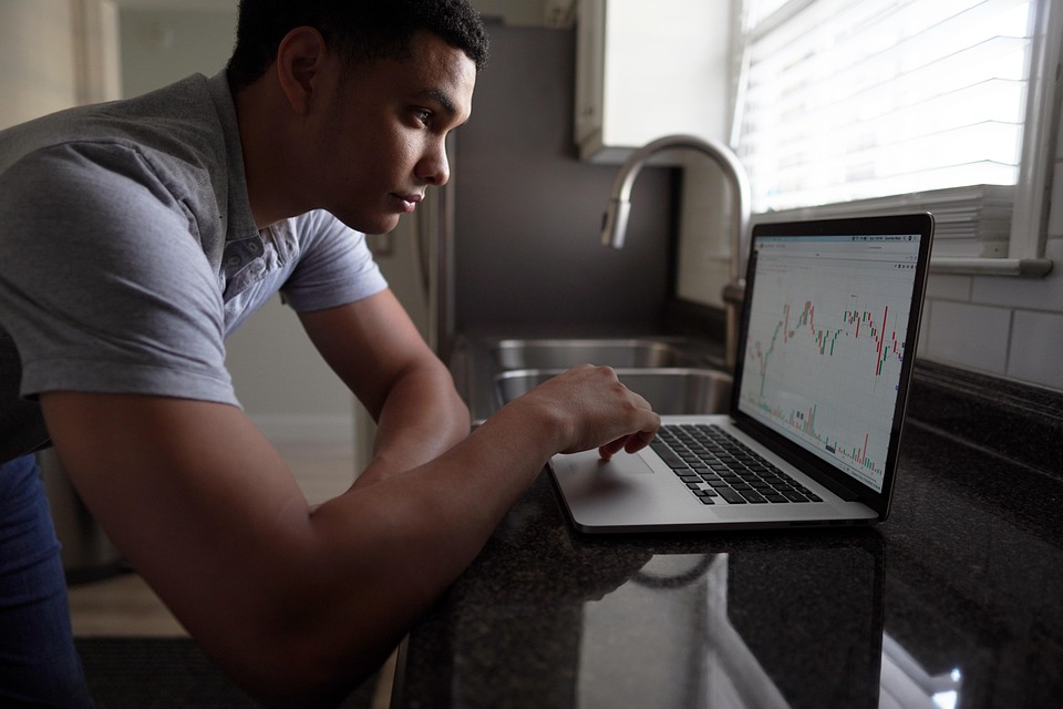 trading chart