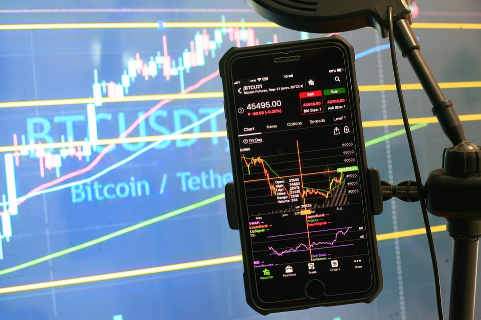 trading chart