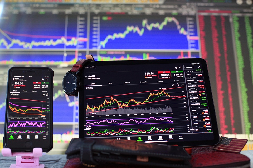trading chart