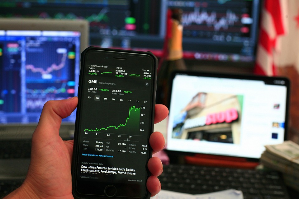 trading chart