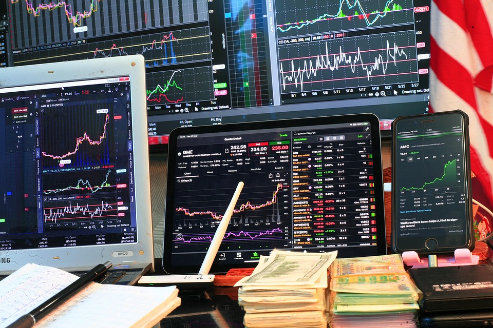 trading chart