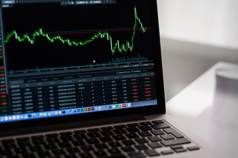 trading chart