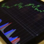 trading chart