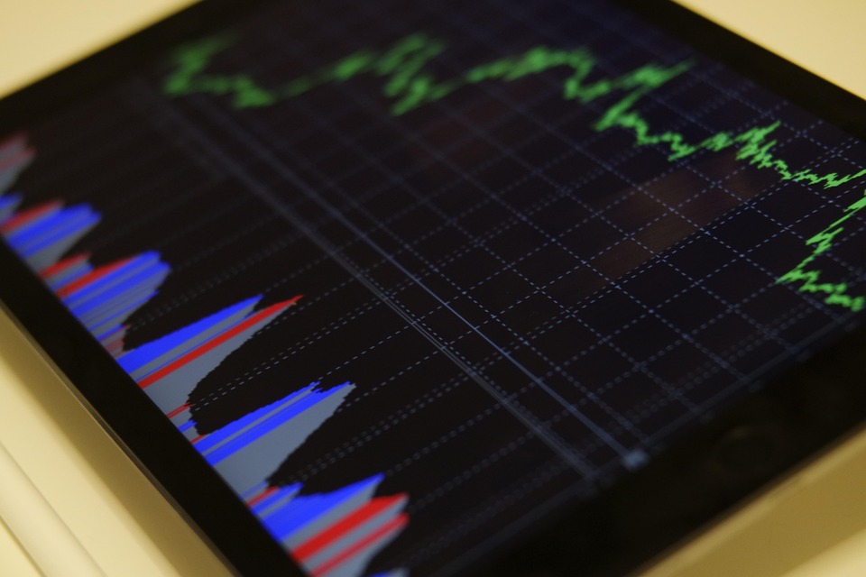 trading chart