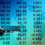 trading chart