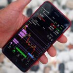 trading chart