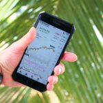 trading chart