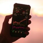 trading chart