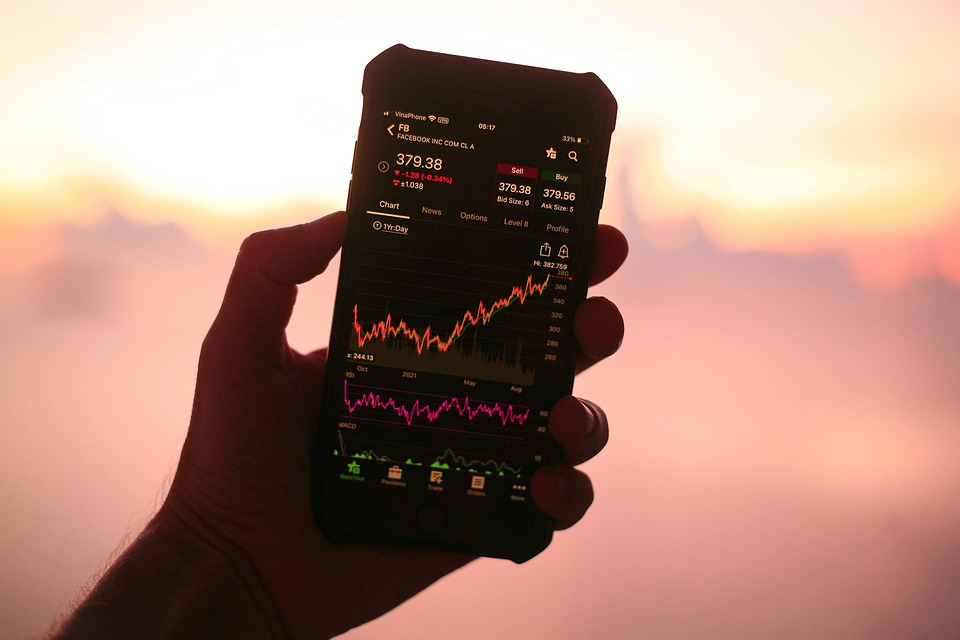 trading chart