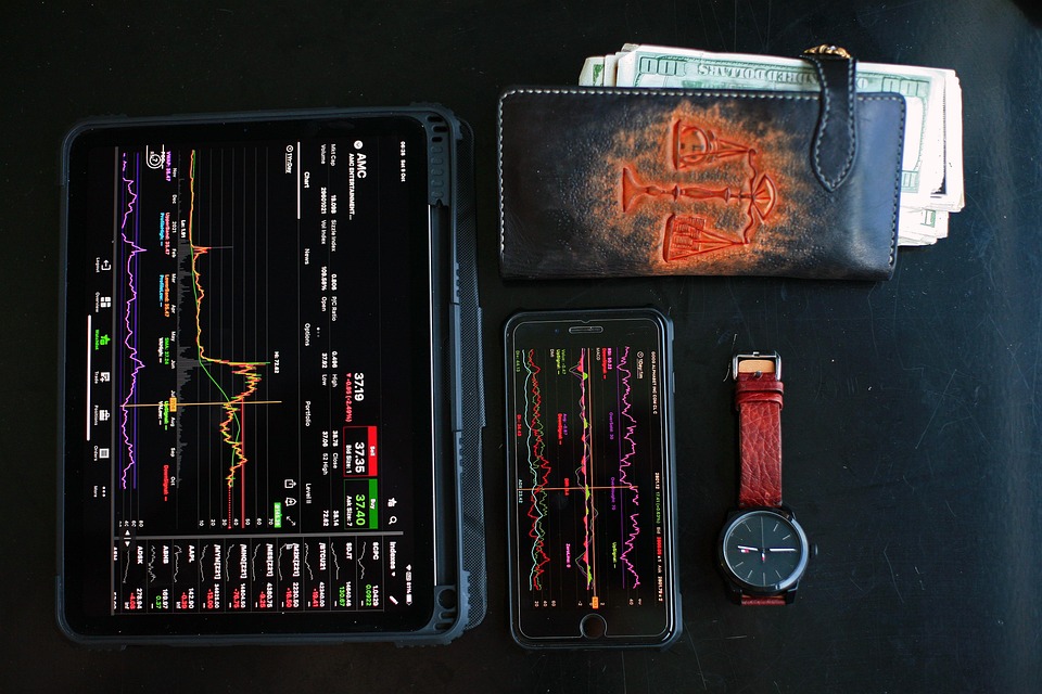 trading chart