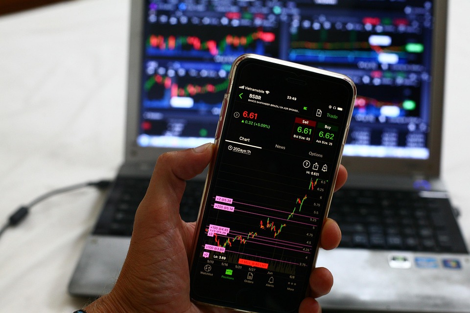 trading chart