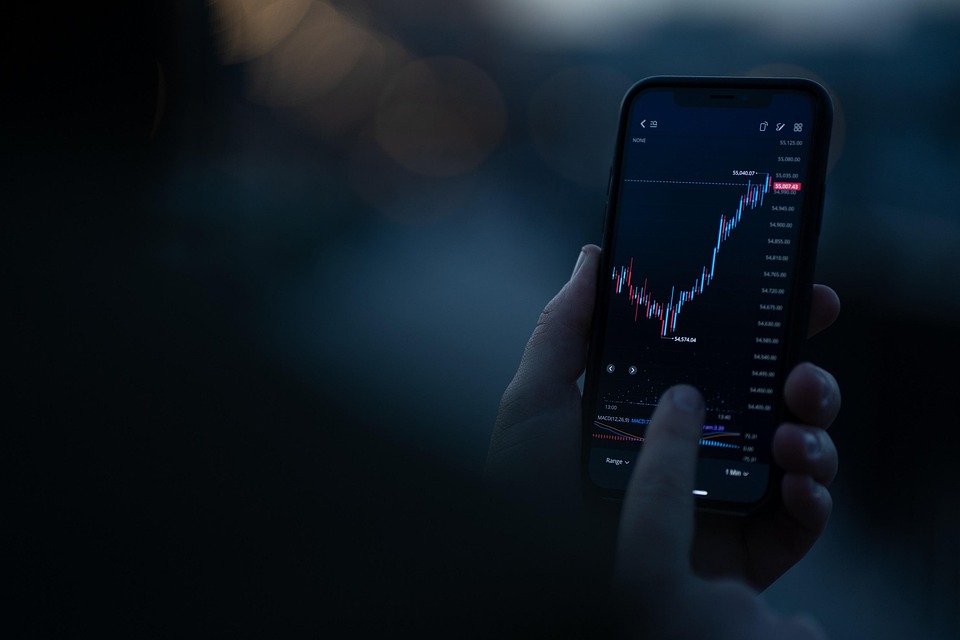 trading chart