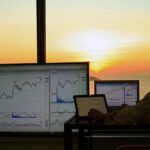 trading chart