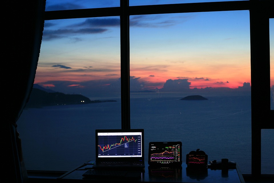 trading chart