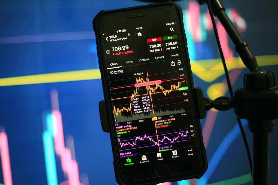trading chart