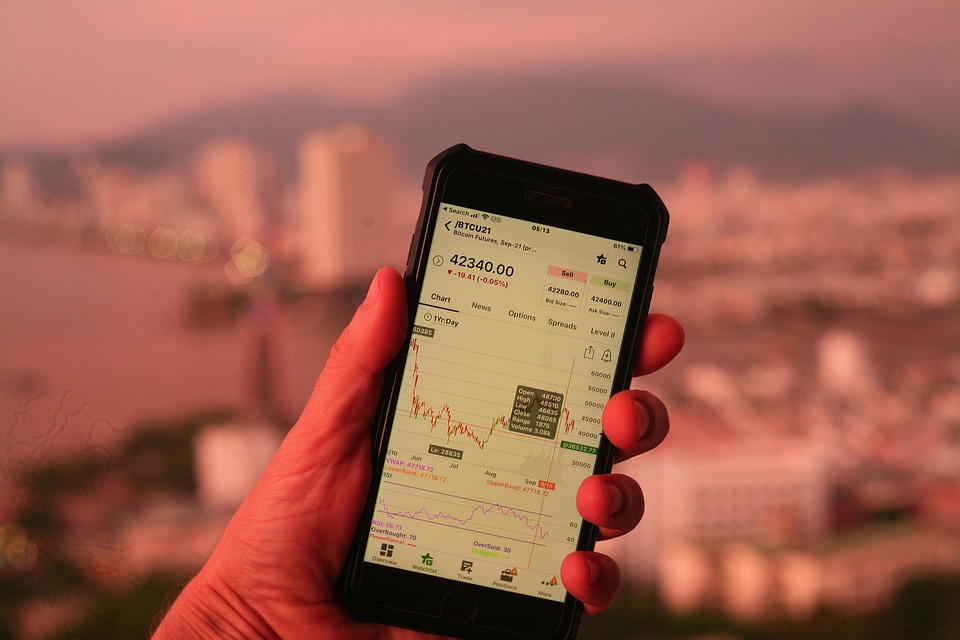 trading chart