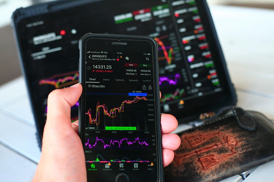 trading chart