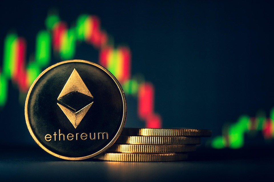 trading chart