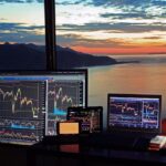 trading chart