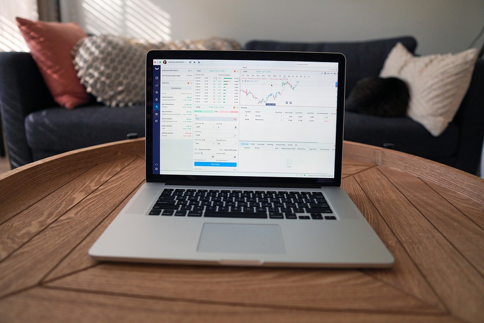 trading chart