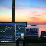 trading chart