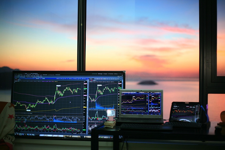 trading chart