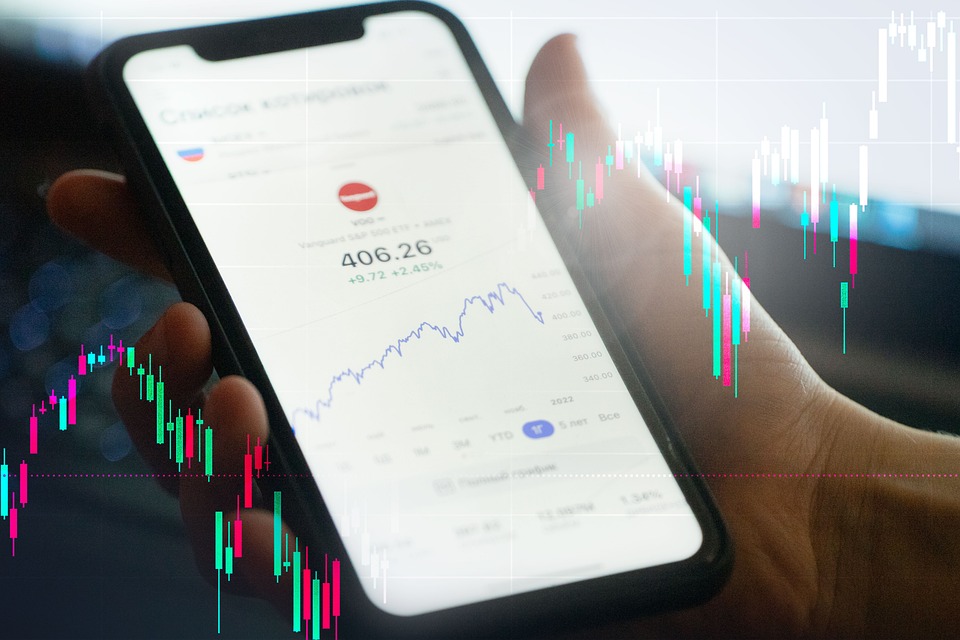 trading chart