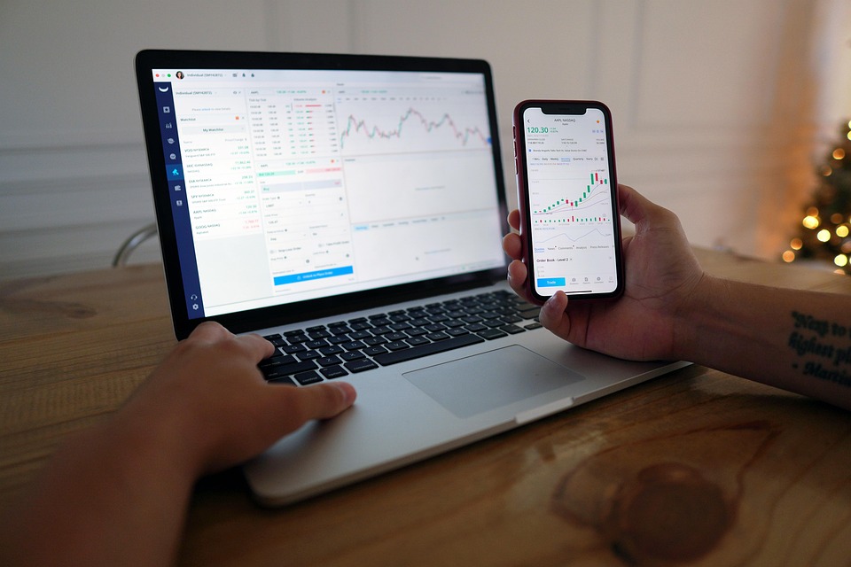 trading chart