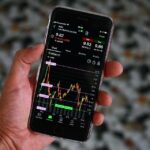 trading chart