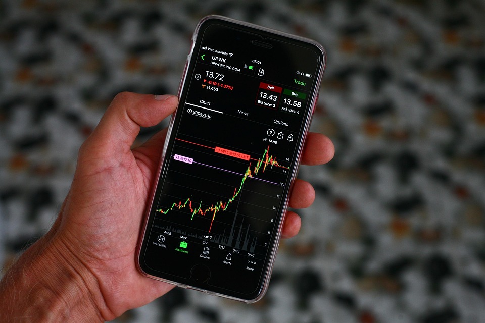 trading chart