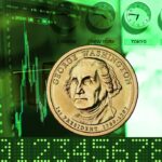 trading chart