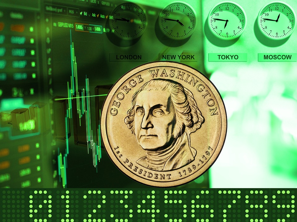 trading chart