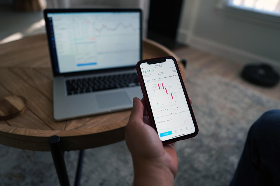 trading chart