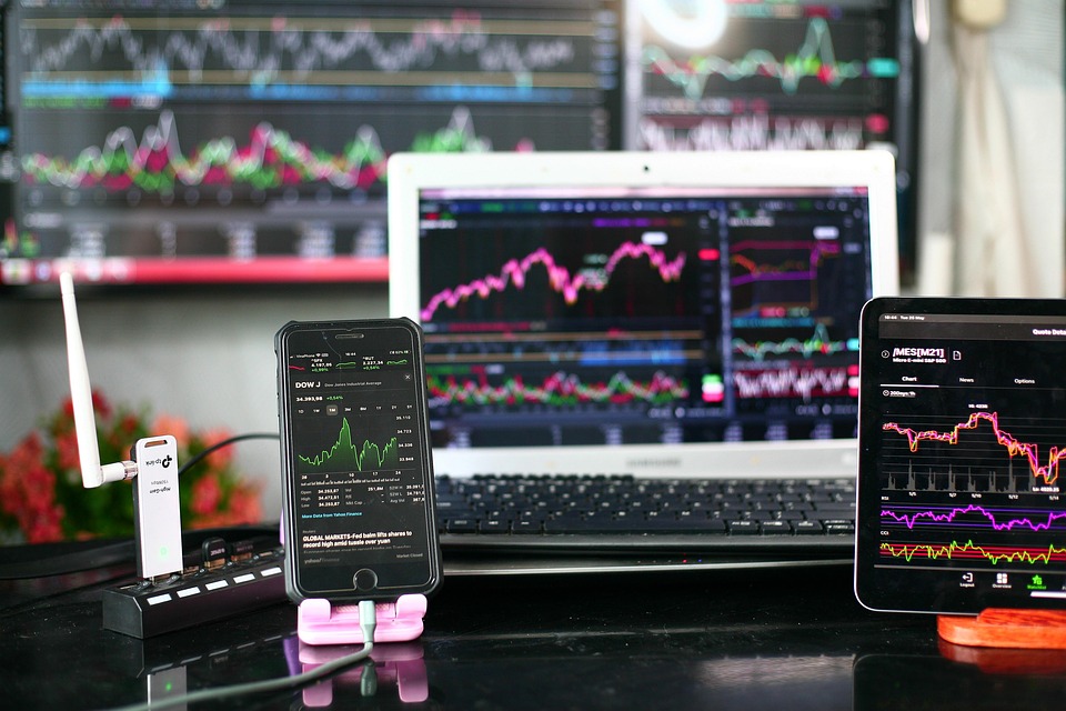 trading chart