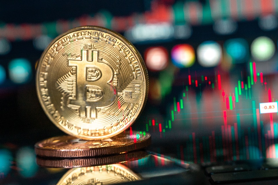 trading chart