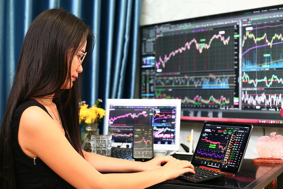 trading chart