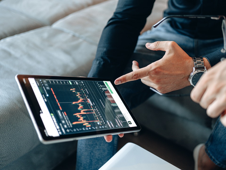 trading chart