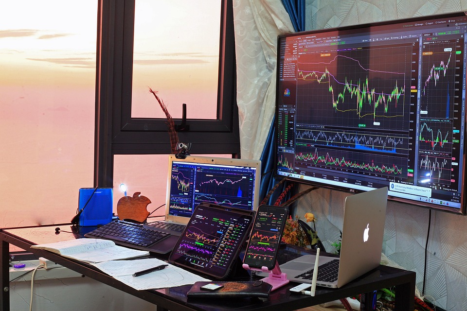 trading chart