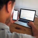 trading chart