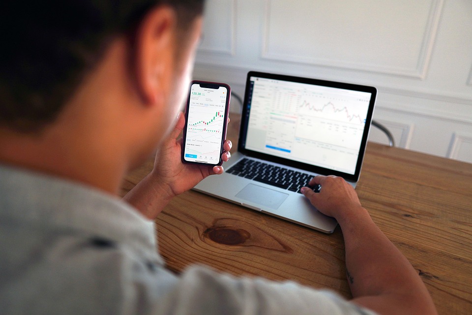 trading chart