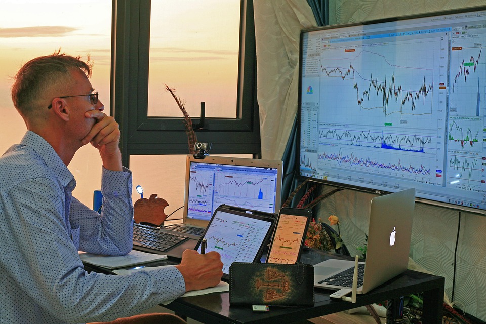 trading chart