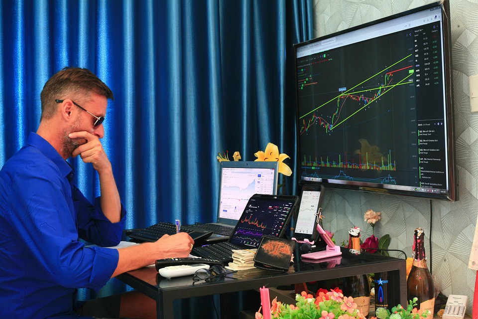 trading chart