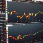 trading chart