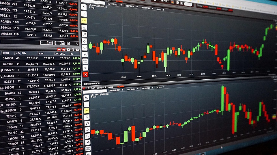 trading chart