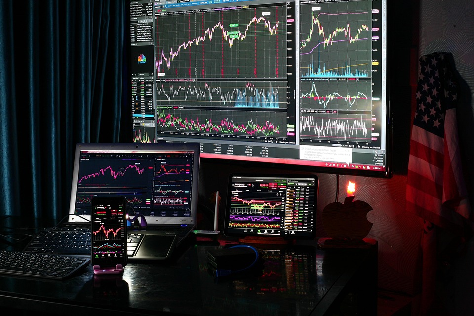trading chart